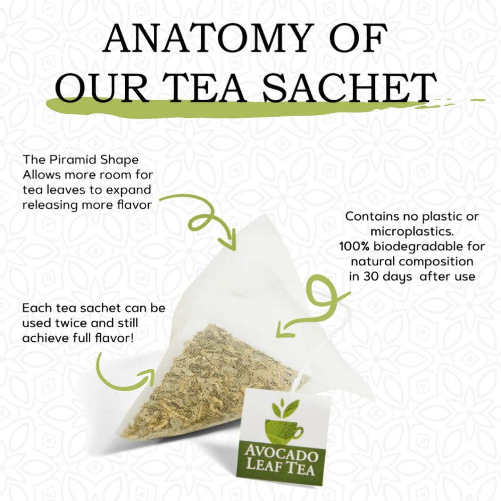 Avocado Leaf/Chamomile Tea - Caffeine-free, Herbal Tea | Immune Support | Cold Brew or Hot Tea | 15 Tea Bags - 30 Servings (Gluten Free & Non-GMO)
