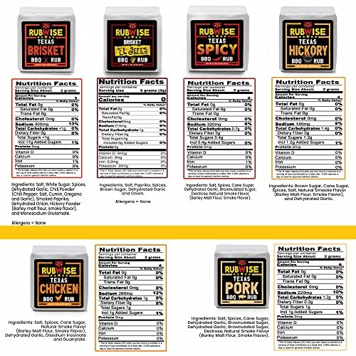 RubWise Texas Style BBQ Rub Gift Set (6 x 1 lb bags) | Meat Spice and Seasoning Variety Pack | Smoking & Grilling Gifts for Men | Brisket Rubs
