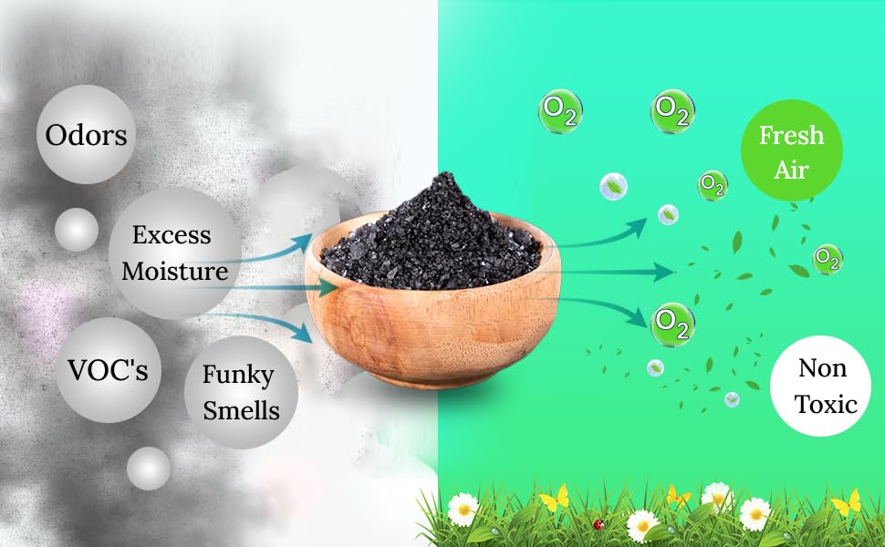 Green Piece® Activated Charcoal Pure - Medium Grain Air Purifying Bag - Kid/Pet Friendly Air/Water Fresheners - Odor Absorber - Resealable Bag - SUPER