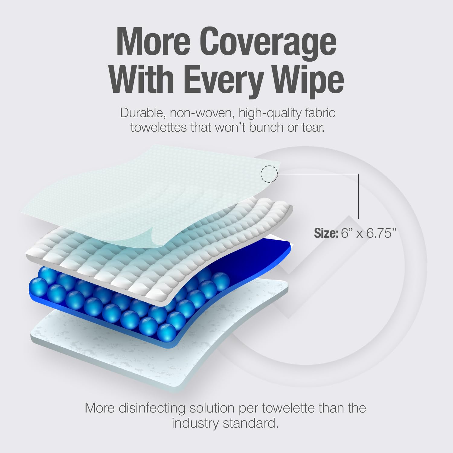 BARBICIDE Professional Disinfecting Wipes - 2 Pack (160 Count Each) - 2-Minute Hospital-Grade Kill Time, EPA-Registered Surface Wipes - Bactericidal