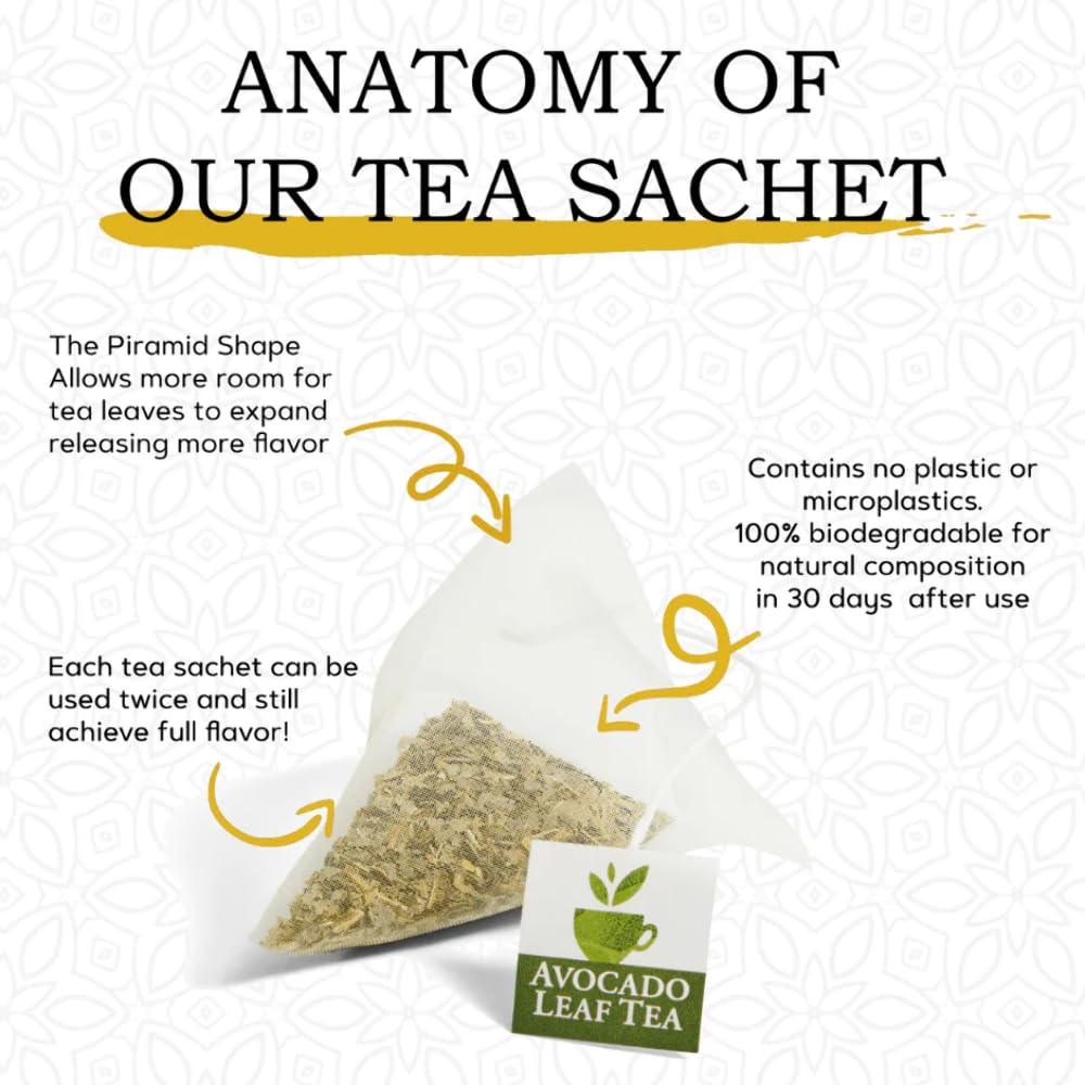 Avocado Leaf Lemon Tea Blend - Caffeine-Free | Healthy Herbal Tea | Immune Booster | Cold Brew or Hot Tea | 15 Tea Bags -30 Servings (Non-GMO)