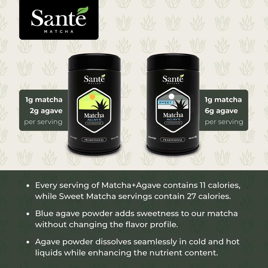 Santé Matcha: Sweet Matcha - Ceremonial Grade Japanese Matcha + Organic Agave Powder- From The Aichi Prefecture Region & First Harvest - Matcha Powder
