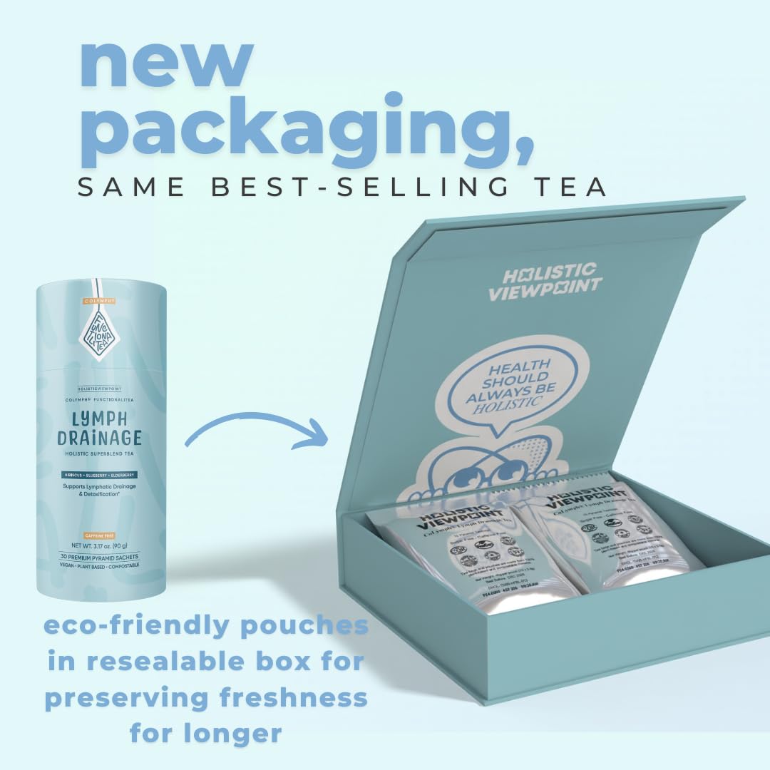 CoLymph Functionalitea: Lymph Drainage Tea, Holistic Herbal Tea to Support Lymphatic Drainage, Reduce Water Retention, Inflammation, and Face & Body