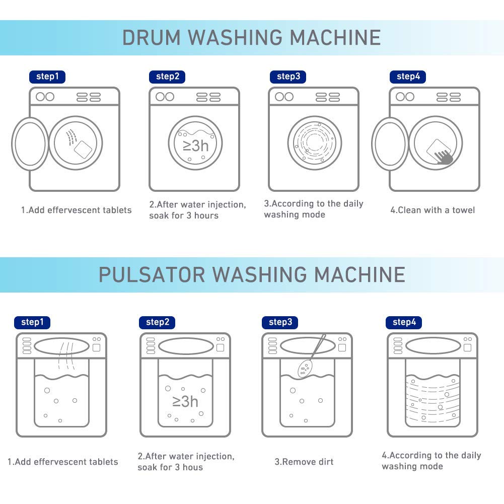 Washing Machine Cleaner Effervescent Tablets, Solid Washer Cleaning Tablet, Deep Cleaning Remover with Triple Decontamination for Front Load and Top
