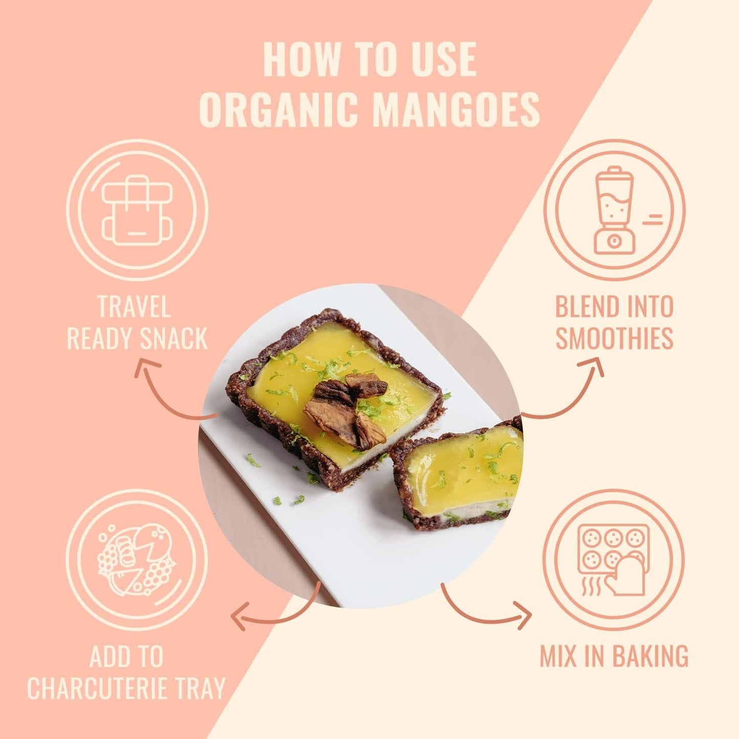 Sunny Fruit Soft Organic Dried Mangoes - 1 Pound Bulk Bag | No Preservatives, No Sugar Added | Healthy, Naturally Sweet Tropical Dried Fruit Snack |