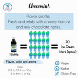 Deiman Artificial Food Flavoring Chocomint Concentrate D-15(4 fl oz)