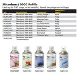 Rubbermaid Commercial Microburst 9000 Aerosol Odor Control LCD Dispenser, White, for Restaurants/Hotels/Schools/Airports/Offices