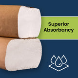 Marcal® Multifold Paper Towels (H3250W), 9.25” x 9.5” sheets, White, (250 Sheets/Pack, 16 Packs/Case, 4,000 Sheets/Case), Perfect for Home & Office