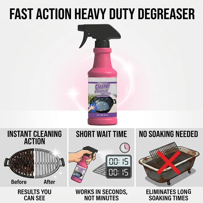 SakerPlus Heavy-Duty Grill Cleaner Spray, Degreaser for Grill Grates, BBQ Grills, Frying Pans and Cookware, Removes Baked-On Grease, Burnt-On Residue