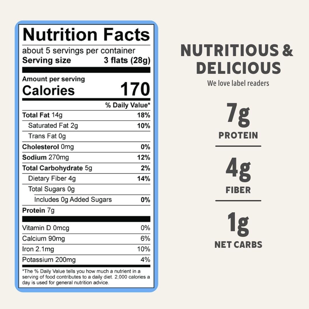 ELLA’S FLATS® Everything All Seed Savory Crisps - All Natural, Gluten Free, Good Source of Protein, High Fiber, Vegan and Keto Friendly (3 Pack)