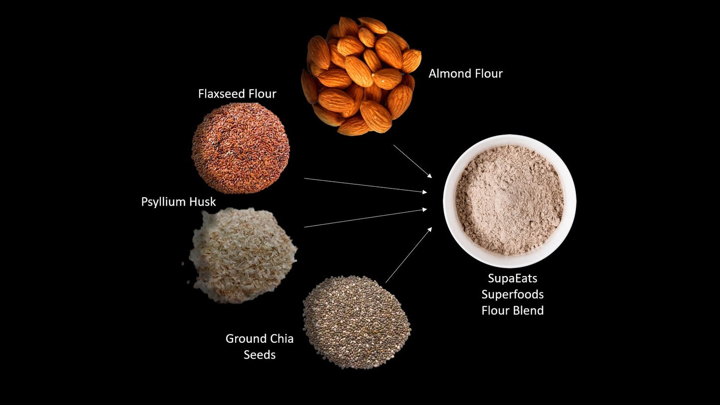 SupaEats Superseed Flour Blend, SupaEats Coconut Flour Blend, SupaEats Almond Flour Blend, 1 to 1 Gluten Free, Keto Friendly, Vegan, Low Carb Flour |