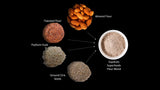 SupaEats Superseed Flour Blend, SupaEats Coconut Flour Blend, SupaEats Almond Flour Blend, 1 to 1 Gluten Free, Keto Friendly, Vegan, Low Carb Flour |