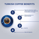 Café Najjar, Turkish Coffee, 450gr , 100% Arabica Coffee Beans, Ground Coffee, Dark Roast, Lebanese Coffee, Arabic Coffee, Coffee Beverages, Works