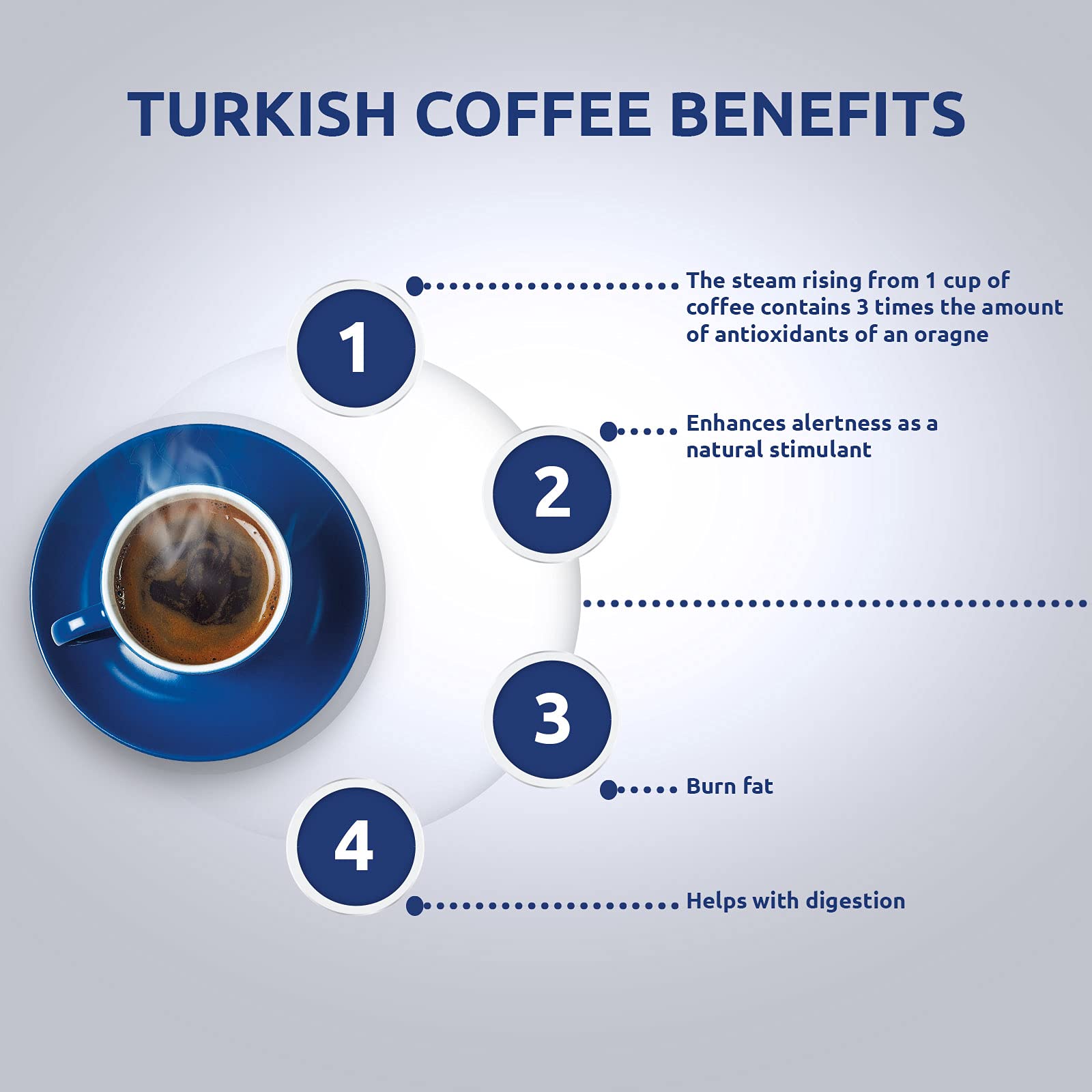 Café Najjar, Turkish Coffee with Cardamom, 450 Gr, 100% Arabica Coffee Beans, Ground Coffee, Dark Roast, Lebanese Coffee, Arabic Coffee, Coffee