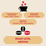 New Mexico Piñon K Cups Coffee Variety Pack - Naturally Flavored Medium Roast 100% Arabica Beans for Hot or Cold Brew - Single Serve, Recyclable Pods
