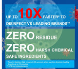 Purefypro Disinfectant Spray (16oz, 2pk) No Rinse. No Residue. Kills 99.9999% MRSA, Norovirus, Flu Virus, and Fungi, Drug Resistant Germs. Suitable