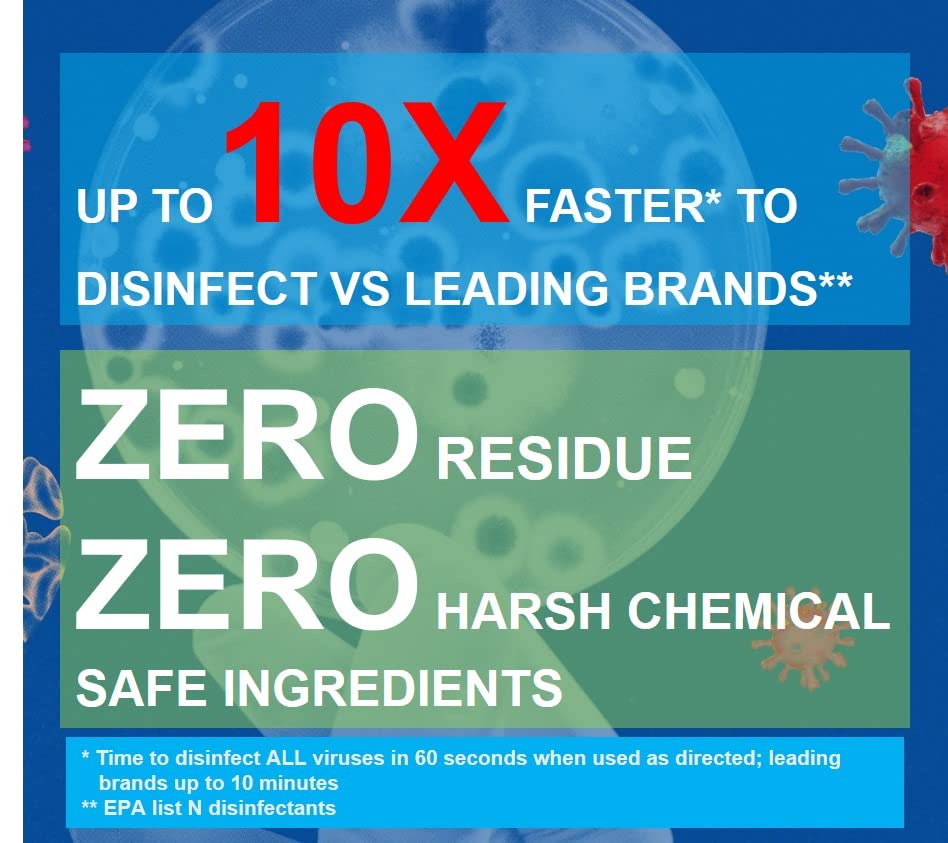 Purefypro Disinfectant Spray (16oz, 2pk) No Rinse. No Residue. Kills 99.9999% MRSA, Norovirus, Flu Virus, and Fungi, Drug Resistant Germs. Suitable