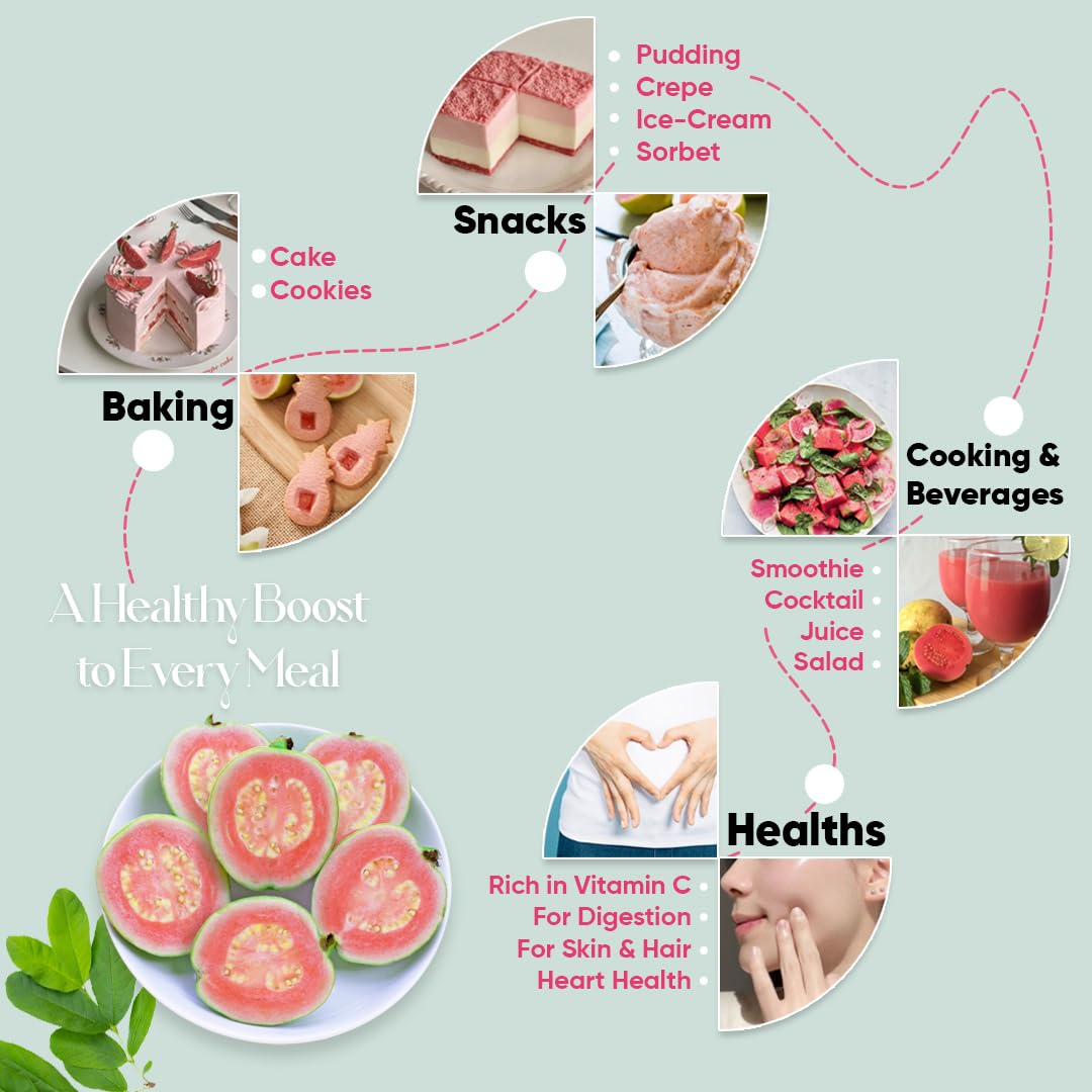 Pink Guava Extract Powder 20:1 Standardized Concentrate | Natural Source of Vitamin C, Lycopene & Polyphenols | No Added Sugar | Antioxidant Superfood