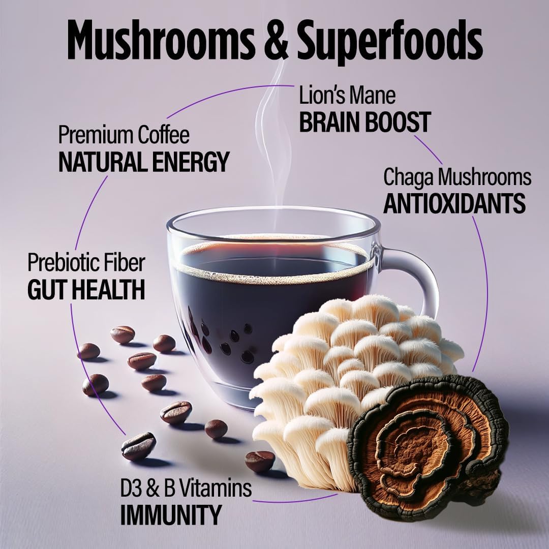 VitaCup Mushroom Instant Coffee | For Memory & Clarity Support | with Fiber, Chaga, Lion’s Mane | D3 & B Vitamins | Medium Roast 100% Arabica