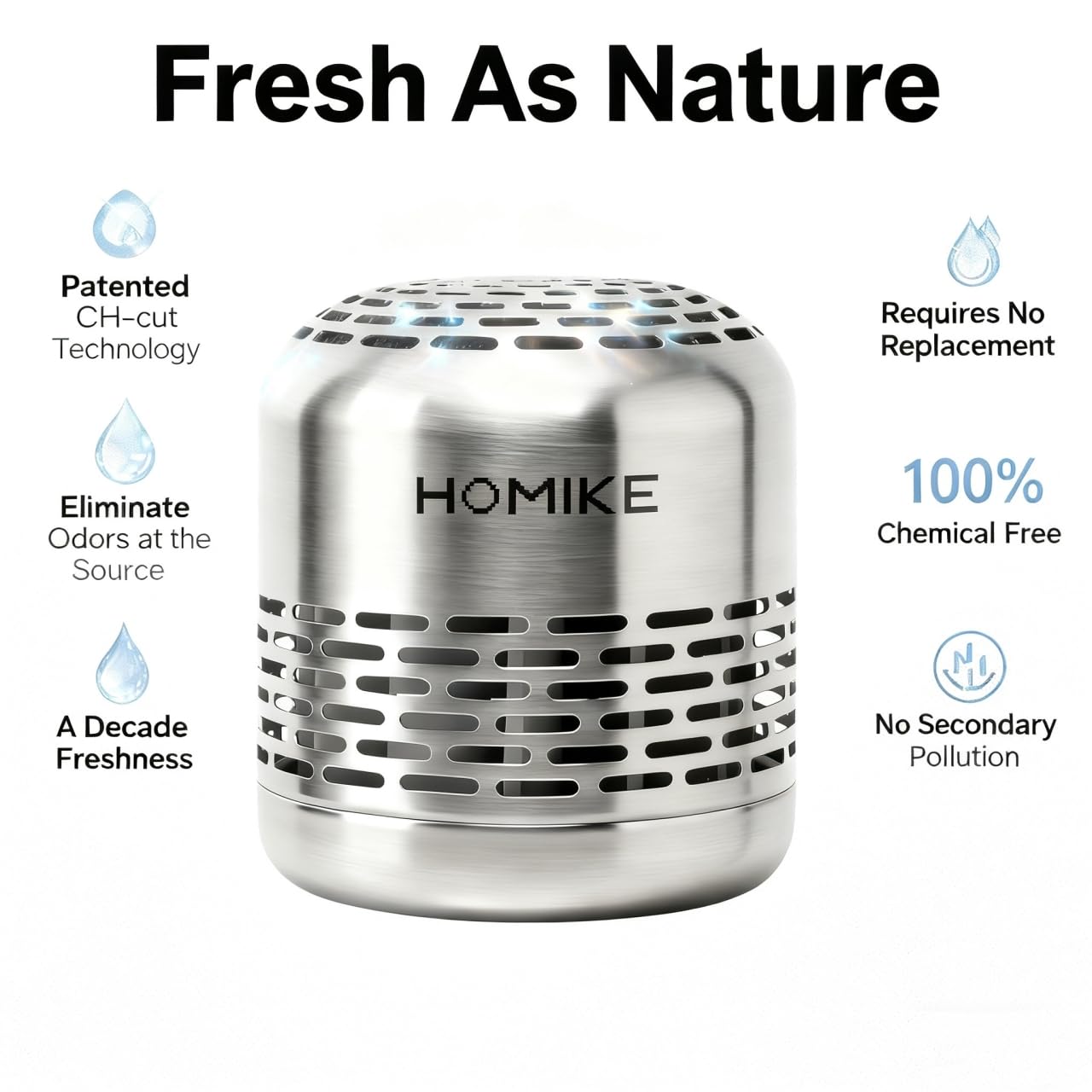 HOMIKE Refrigerator Deodorizer, Odor Eliminator,Last up to 10 Years for Car,Closet,Shoes Cabinet,Fridge and Freezer,Outperforms Baking Soda