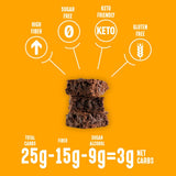 Lakanto Sugar Free Brownie Mix - Sweetened with Monk Fruit Sweetener and Erythritol, Keto Diet Friendly, Delicious Dutched Cocoa, High in Fiber, Low Net Carbs, Gluten Free, Easy to Make Dessert (Pack of 1)