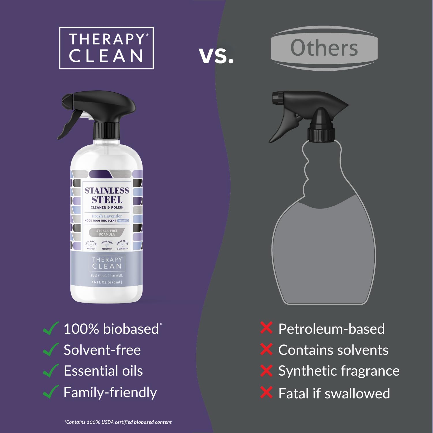 Therapy Stainless Steel Cleaner and and Polish Wipes Bundle with Microfiber Cloth - Remove Fingerprints from Appliances, Sinks, Fridge, Grill