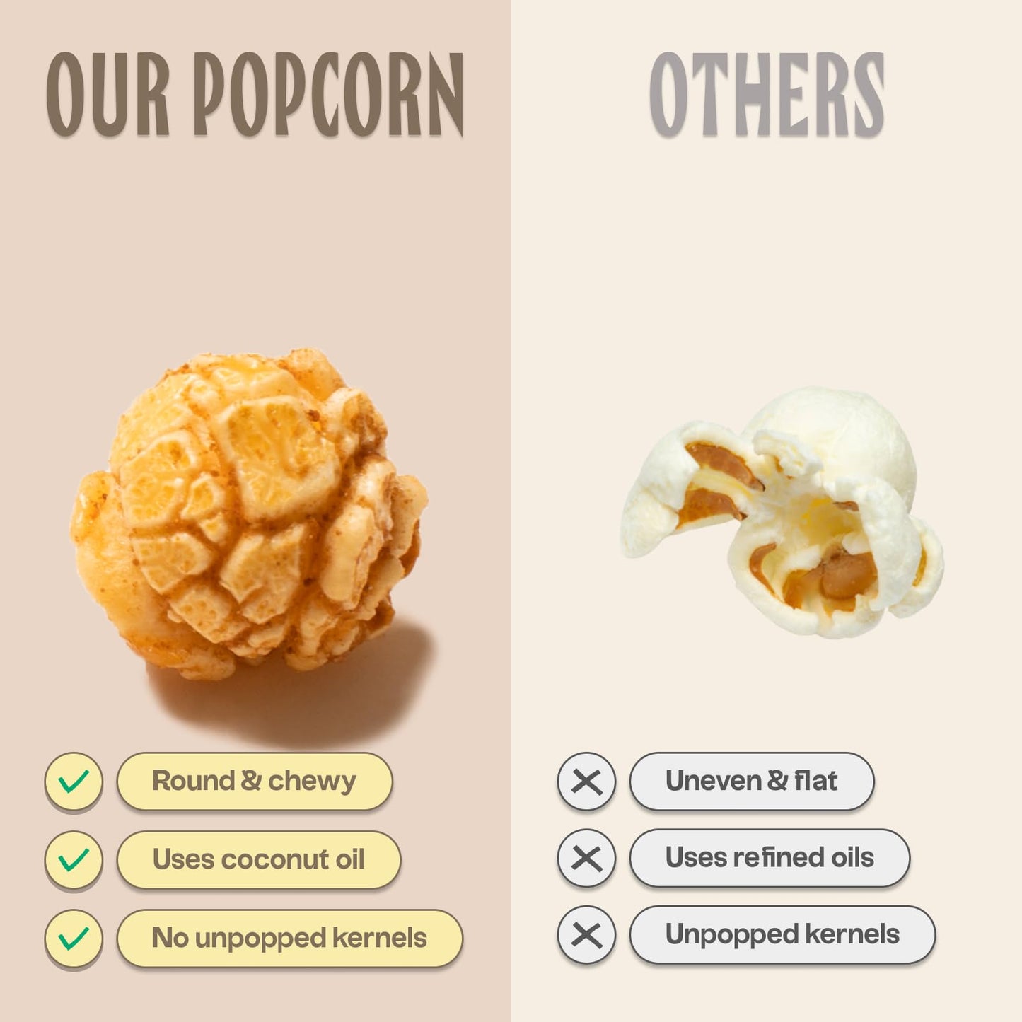 Tochi Gourmet Popcorn Snacks - Milk Tea Flavor - Using Large Popcorn Kernels, Popcorn balls, 2.82 Ounce (Pack of 1)