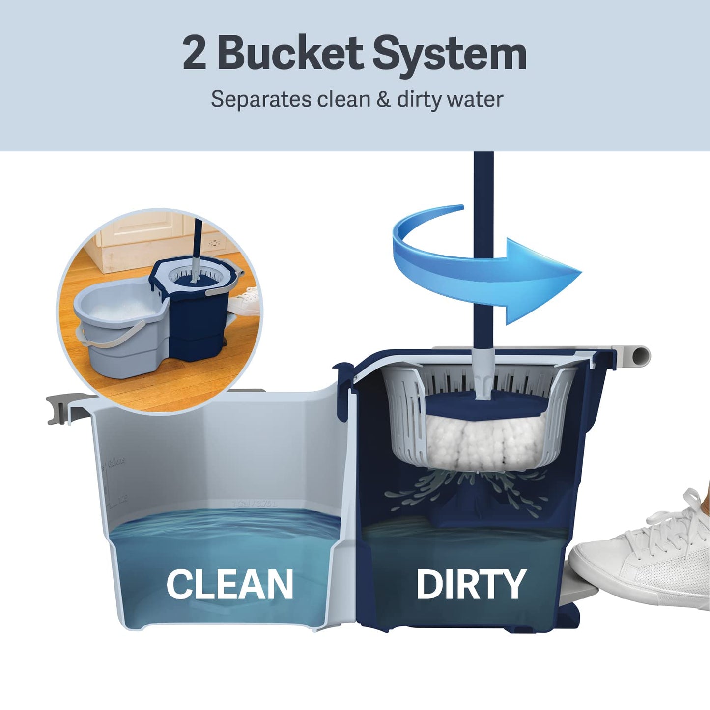 Casabella Clean Water Spin Mop with 2-Bucket System, Spin Mop and Mopping Bucket Set with Refill, Blue/White