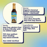 Coconut Secret Coconut Aminos (12 Pack) - 8 fl oz - Low Sodium Soy Sauce Alternative, Low-Glycemic - Organic, Vegan, Non-GMO, Gluten-Free, Kosher
