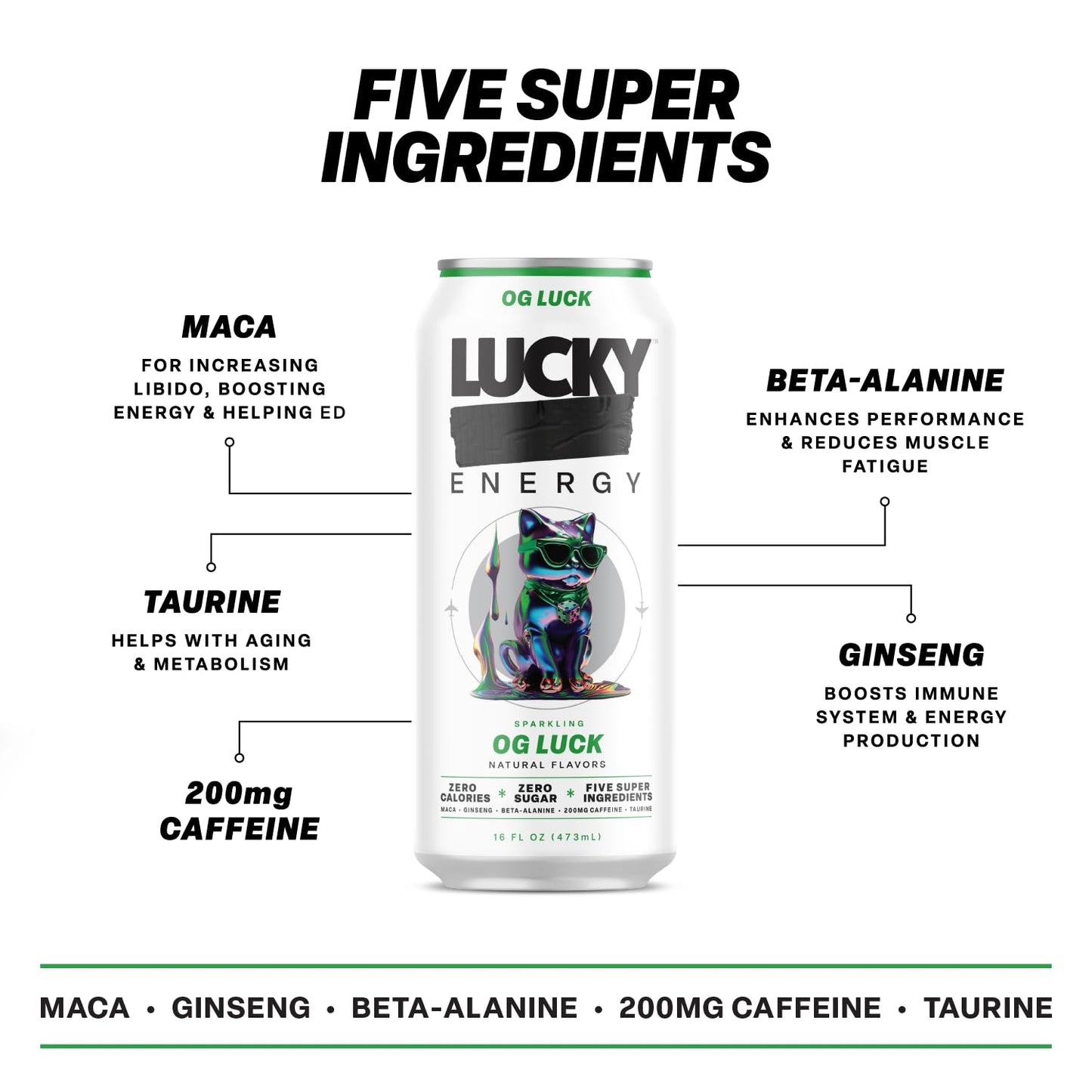 Lucky Energy Sugar Free Energy Drinks, OG Luck, 16oz Cans (12-Pack) Healthy, Zero Sugar Energy Drink with Maca, Ginseng, Beta-Alanine, Taurine & 200mg