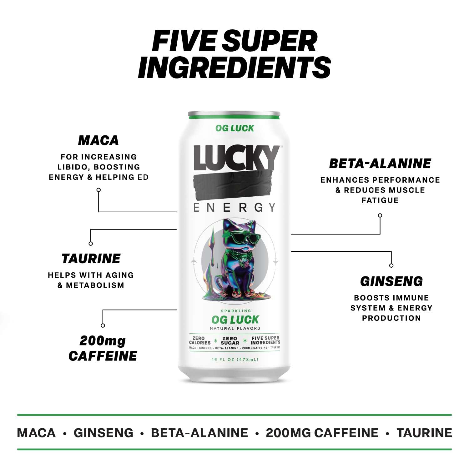 Lucky Energy Sugar Free Energy Drinks, OG Luck, 16oz Cans (12-Pack) Healthy, Zero Sugar Energy Drink with Maca, Ginseng, Beta-Alanine, Taurine & 200mg