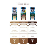 Café Britt® - Costa Rican Montecielo, Coffee From Tarrazu (10.5 oz.) (3-Pack) - Whole Bean, Arabica Coffee, Kosher, Gluten Free, 100% Gourmet & Medium