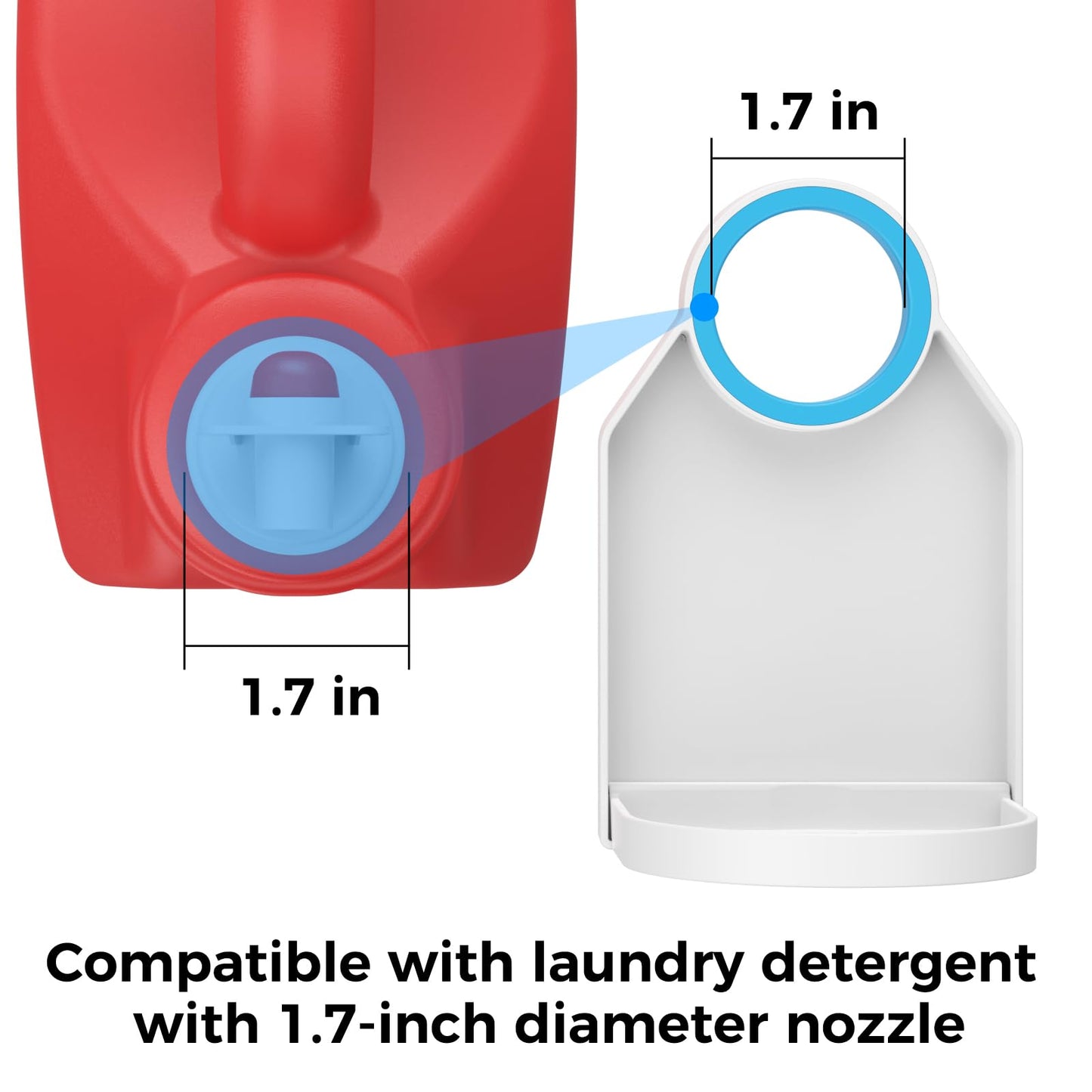 [2 Pack] Laundry Detergent Dispenser Cup Holder & Nozzle Force-Saving Switch, Soap Dispenser,Drip Catcher, for Laundry Room Organization and Storage