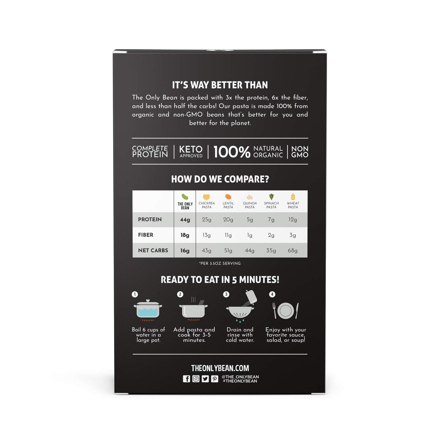 The Only Bean - Organic Black Bean Fettuccine Pasta - High Protein, Keto Friendly, Gluten-Free, Vegan, Non-GMO, Kosher, Low Carb, Plant-Based Bean