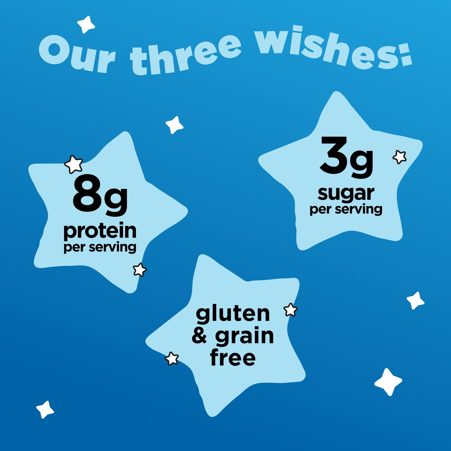 Three Wishes Grain-Free Protein Breakfast Cereal - 8g Protein and 3g Fiber - Healthy, Low-Sugar Breakfast Cereal, Gluten Free, Vegan-Friendly, Non-GMO