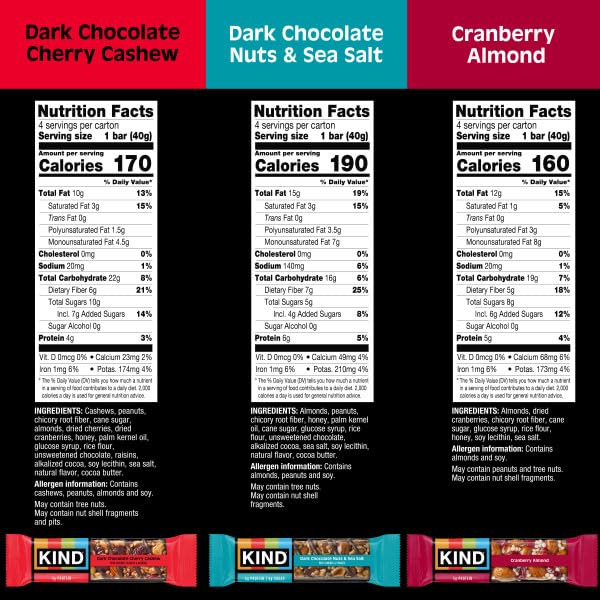 KIND Healthy Snacks Bars Variety Pack, Gluten Free, High Fiber Snacks, Cranberry Almond, Dark Chocolate Nuts & Sea Salt, Dark Chocolate Cherry Cashew
