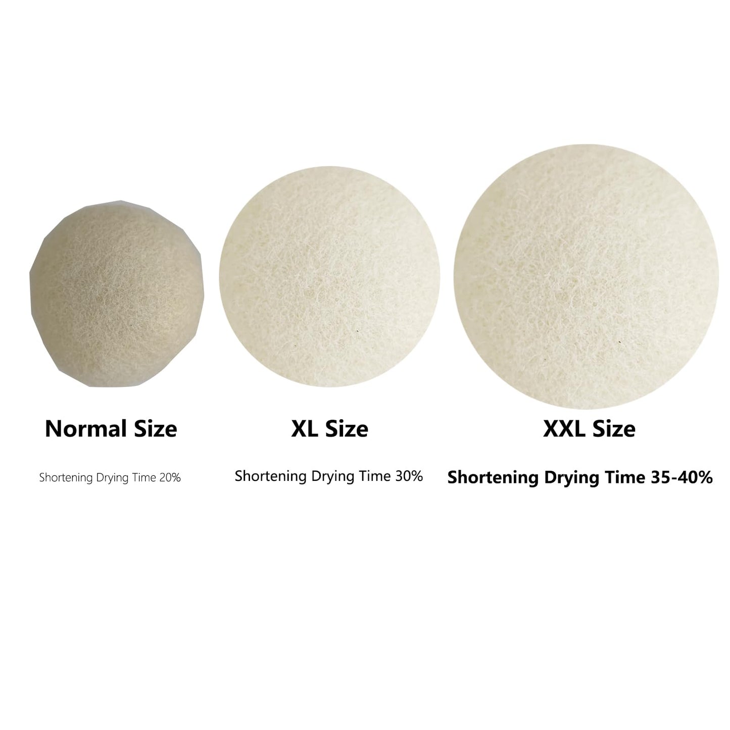 XXL Wool Dryer Balls, 3PCS Natural Fabric Softener, Fluff Laundry Wrinkle Release and Saves Drying Time, Reusable