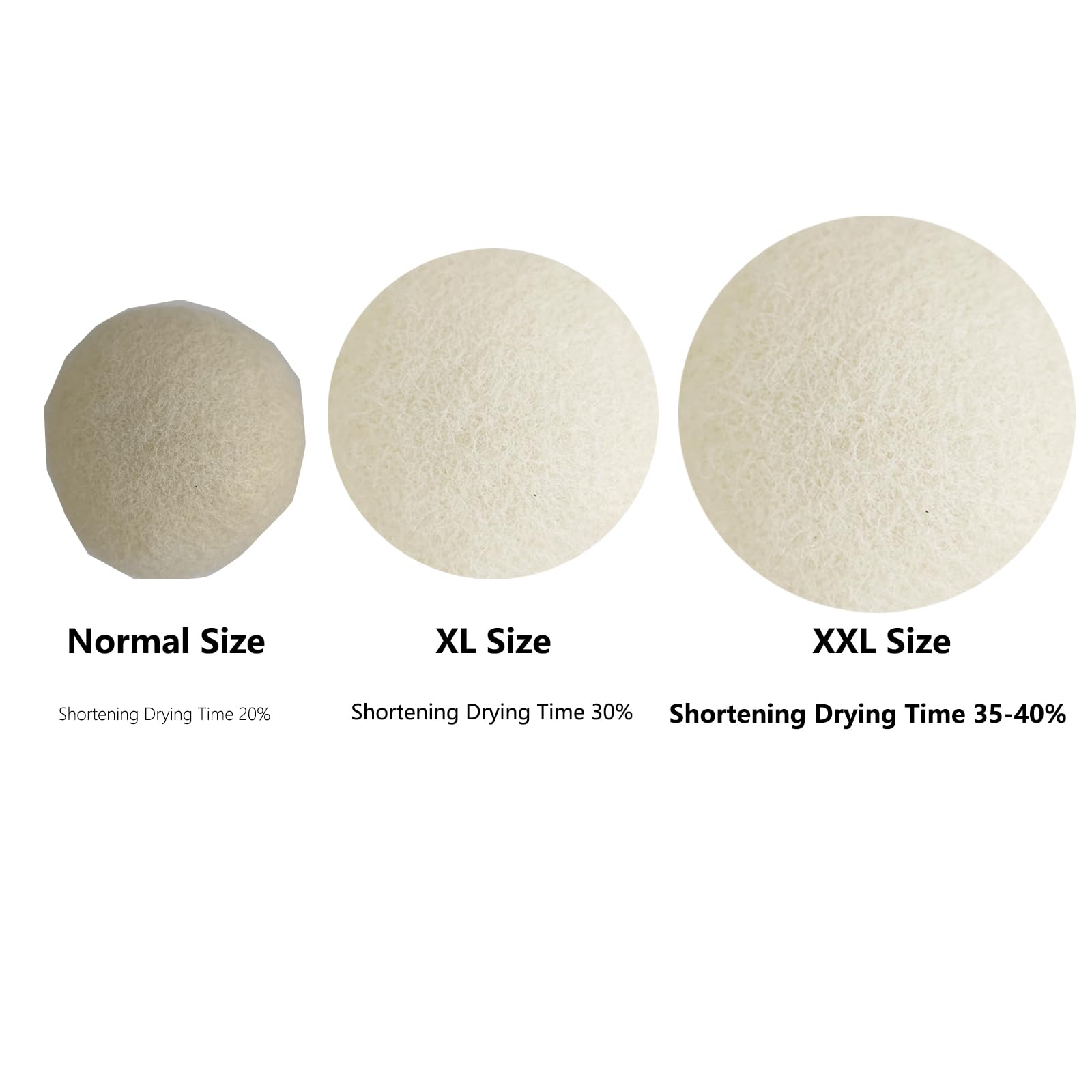 XXL Wool Dryer Balls, 3PCS Natural Fabric Softener, Fluff Laundry Wrinkle Release and Saves Drying Time, Reusable