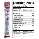 Wenzel’s Farm Variety Snack Sticks ?Supports Active Lifestyles ? Flavorful, Natural Smoked ? High Protein, Low Carb ? No MSG, Fillers, Binders