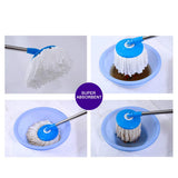 Replacement Microfiber Mops Head, Compatible for Hurricane Spin Magic Mop Head, fits 6.36‘’ Standard Replacement Round Spin Mop Heads,Inner Hole 2.5''