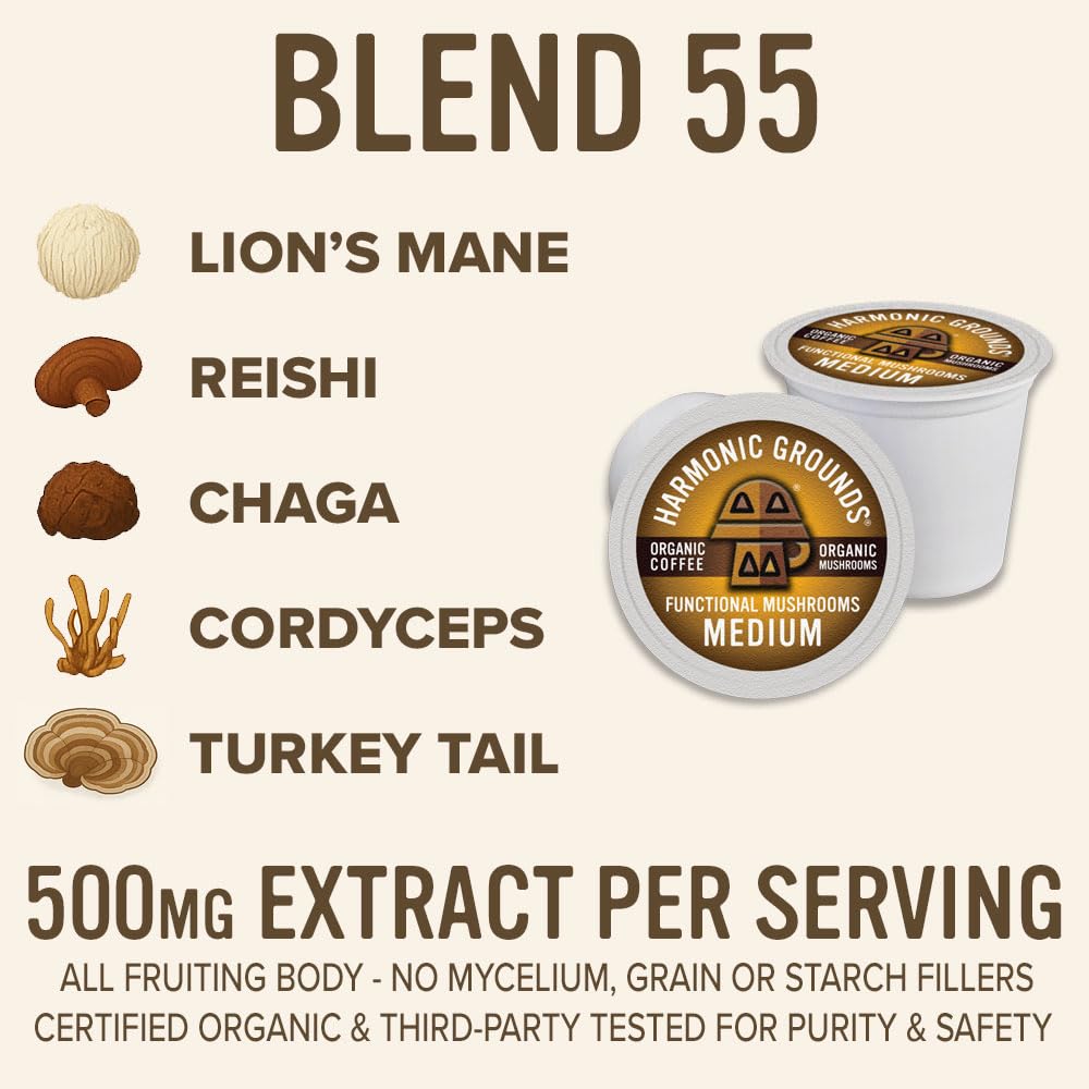 Harmonic Grounds Organic Mushroom Coffee Pods - Medium Roast Coffee with Lion's Mane, Reishi, Chaga, Cordyceps & Turkey Tail - Compatible with Keurig