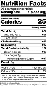 Junior Gumballs Collection (16 oz, ZIN: 525223) - 2 Pack