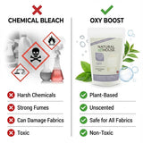 Natural House Oxy Boost - Plant-Based Oxygen Whitener & Stain Remover Pods - Color Safe - Fragrance Free - 4 Count Trial Pack