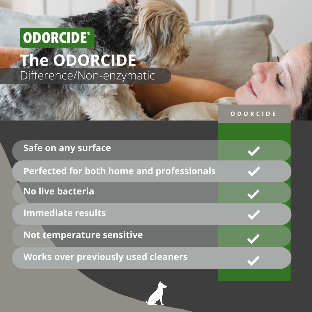 Odorcide Smoke Brake Odor Eliminator Concentrate - Tobacco & Marijuana Odor Neutralizer - Smoke Odor Eliminator for Home & Car - Smoke & Weed Smell