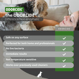 Odorcide Smoke Brake Odor Eliminator Concentrate - Tobacco & Marijuana Odor Neutralizer - Smoke Odor Eliminator for Home & Car - Smoke & Weed Smell