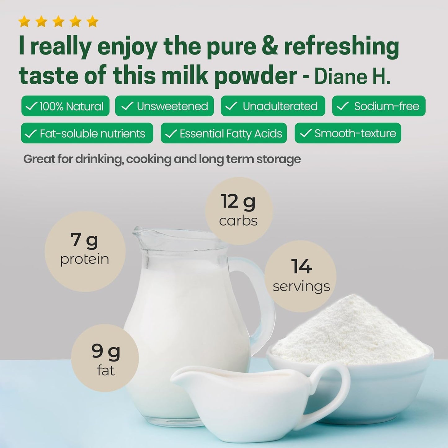 Z Natural Foods Premium Whole Milk Powder - Powdered Milk for Baking, Cooking, Drinks - Dry Milk Powder, Pasteurized, Non-GMO, Gluten-Free, Kosher-Certified, 1 lb
