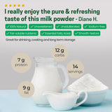 Z Natural Foods Premium Whole Milk Powder - Powdered Milk for Baking, Cooking, Drinks - Dry Milk Powder, Pasteurized, Non-GMO, Gluten-Free, Kosher-Certified, 1 lb