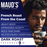 Maud's French Roast Coffee Pods 18 ct, Dark Roast Coffee in Single Serve Pods - 100% Arabica Coffee, Compatible with Keurig K Cups Maker