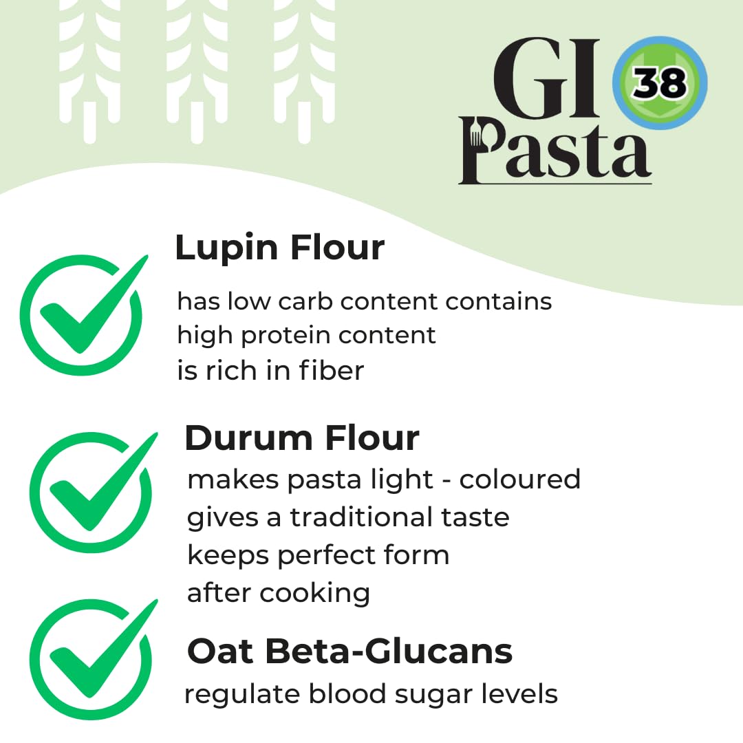 GI Pasta Fusilli, 6-Pack (52.8 oz Total) | Low Glycemic, Italian-Style Spiral Pasta Ideal for Thick Sauces, Salads and Weekly Meal Prep