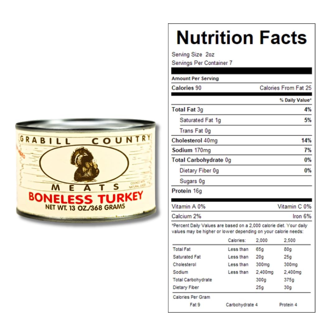 Grabill Country Meats - Pack of 12 - Boneless Turkey - Fully Cooked & Ready To Eat - 13 oz. Cans Boxed